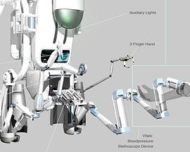 <span style='color:red'>机</span>器人启示<span style='color:red'>录</span> Robopocalypse