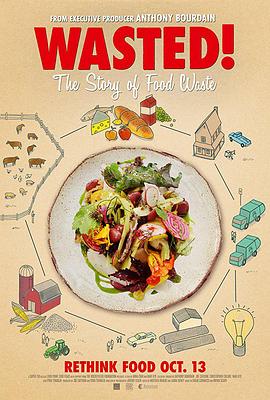 食<span style='color:red'>物</span>浪<span style='color:red'>费</span>的故事 Wasted! The Story of Food Waste