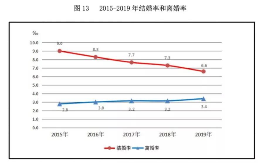 《中国式离婚》:这部婚姻惊悚片,我们需要看到 《中国式离婚》:这部婚姻惊悚片,我们需要看到