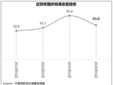国庆档类型片多元 《神探之痕迹》观众满意度领衔